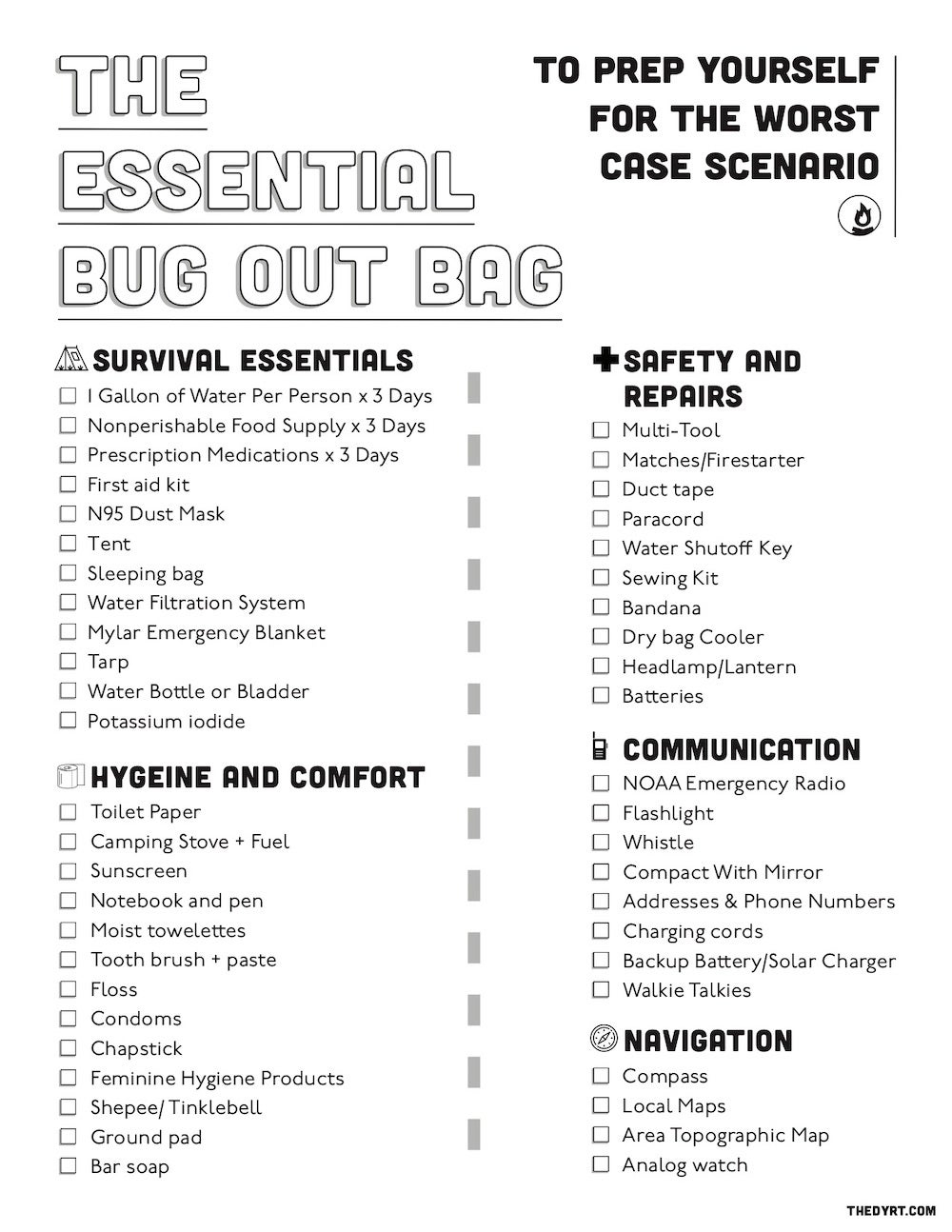 Comprehensive Checklist for Essential Bug Out Bag Items